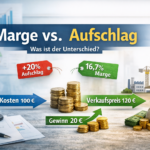 Unterschied Marge und Aufschlag Grafik